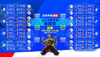 世界杯2026-格子军团血战塞尔维亚，佩德里中场魔术引爆2026世界杯最强对话